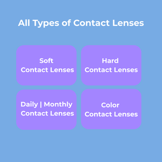 Anyday Wet Lens Drop 15ml - eotd