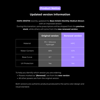 Bean Kristin Monthly Medium Brown - eotd