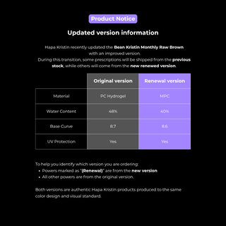 Bean Kristin Monthly Raw Brown - eotd