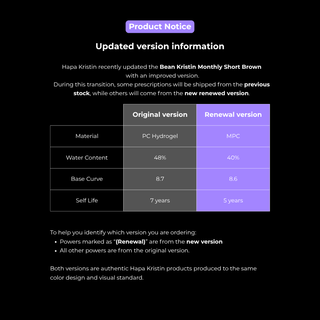 Bean Kristin Monthly Short Brown - eotd