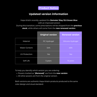 Demeter 1Day 13.5 Ocean Blue - eotd