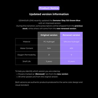 Demeter 1Day 13.5 Ocean Blue - eotd