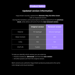 Demeter 1Day 13.5 Olive Green - eotd