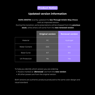 New See Through Kristin 1Day Choco - eotd