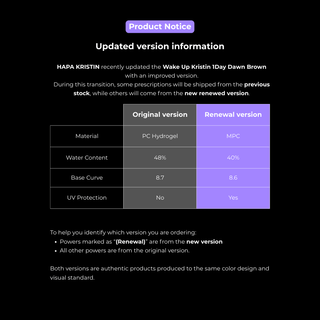 Wake Up Kristin 1Day Dawn Brown - eotd